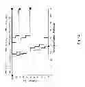 Fig. 02 - ADJUVANT COMPOSITIONS WITH 4-1BBL