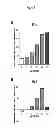 Fig. 03 - Anti-viral compounds