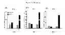 Fig. 08 - Anti-viral compounds