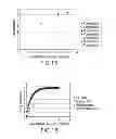 Fig. 07 - Antimicrobial polymer systems using multifunctional organometallic additives for polyurethane hosts