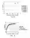 Fig. 07 - Antimicrobial polymer systems using multifunctional organometallic additives for wax hosts