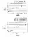 Fig. 05 - SUSTAINED RELEASE INTRAOCULAR IMPLANTS AND METHODS FOR TREATING OCULAR NEUROPATHIES