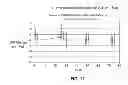 Fig. 09 - SUSTAINED RELEASE INTRAOCULAR IMPLANTS AND METHODS FOR TREATING OCULAR NEUROPATHIES
