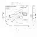 Fig. 06 - CYCLODEXTRIN-BASED MATERIALS COMPOSITIONS AND USES RELATED THERETO