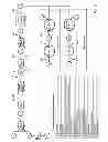 Fig. 04 - MICROBIAL GROWTH FACTORS