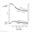 Fig. 30 - Nanoparticle and polymer formulations for thyroid hormone analogs, antagonists, and formulations thereof