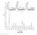 Fig. 48 - Nanoparticle and polymer formulations for thyroid hormone analogs, antagonists, and formulations thereof