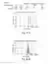 Fig. 53 - Nanoparticle and polymer formulations for thyroid hormone analogs, antagonists, and formulations thereof