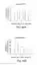 Fig. 60 - Nanoparticle and polymer formulations for thyroid hormone analogs, antagonists, and formulations thereof