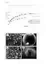 Fig. 08 - BIODEGRADABLE, SEMI-CRYSTALLINE, PHASE SEPARATED, THERMOPLASTIC MULTI BLOCK COPOLYMERS FOR CONTROLLED RELEASE OF BIOLOGICALLY ACTIVE COMPOUNDS