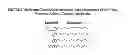 Fig. 02 - Methods of increasing solubility of poorly soluble compounds and methods of making and using formulations of such compound