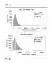 Fig. 04 - High capacity diketopiperazine microparticles and methods