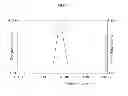 Fig. 05 - Active agent loaded uniform, rigid, spherical, nanoporous calcium phosphate particles and methods of making and using the same