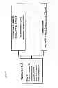 Fig. 02 - Methods of treating pancreatic cancer