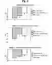 Fig. 04 - METHOD FOR REDUCTION OF ENERGY INTAKE BY CONSUMING AN AERATED PRODUCT AT LEAST THREE TIMES A DAY