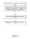 Fig. 03 - METHODS FOR EXTENDING THE SHELF LIFE OF PROCESSED CUCURBITA PEPO VEGETABLES
