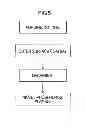 Fig. 06 - Method of manufacturing fuel system part and fuel system part