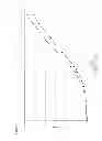 Fig. 03 - Cement Hydrate Products For Sprayed Concrete
