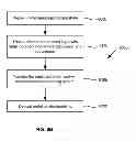 Fig. 09 - METHODS FOR REDUCING METAL OXIDE SURFACES TO MODIFIED METAL SURFACES