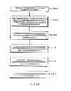 Fig. 45 - Reinforced structural member and frame structures