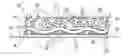 Fig. 01 - Enhanced friction coating construction and method for forming same