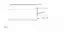 Fig. 02 - MULTILAYER COMPOSITES HAVING IMPROVED PHYSICAL PROPERTIES