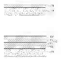 Fig. 01 - Modified polysilazane film and method for producing gas barrier film