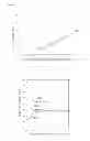 Fig. 08 - Modified polysilazane film and method for producing gas barrier film
