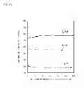 Fig. 11 - Modified polysilazane film and method for producing gas barrier film