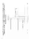 Fig. 08 - Low Symmetry Molecules And Phosphonium Salts, Methods Of Making And Devices Formed There From