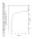 Fig. 09 - Low Symmetry Molecules And Phosphonium Salts, Methods Of Making And Devices Formed There From