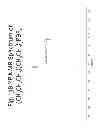 Fig. 22 - Low Symmetry Molecules And Phosphonium Salts, Methods Of Making And Devices Formed There From