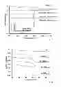 Fig. 06 - High sulfur content copolymers and composite materials and electrochemical cells and optical elements using them