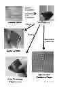 Fig. 09 - High sulfur content copolymers and composite materials and electrochemical cells and optical elements using them