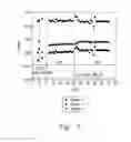 Fig. 08 - Redox flow batteries based on supporting solutions containing chloride