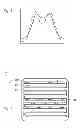 Fig. 04 - Fuel cell including bipolar plates having welds not superimposed with welds of adjacent bipolar plates