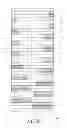 Fig. 09 - Methods of measuring overlay errors in area-imaging e-beam lithography