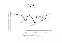 Fig. 02 - ERASABLE TONER