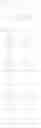 Fig. 83 - Patterning process, resist composition, polymer, and monomer