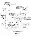 Fig. 09 - Modulating burner