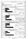 Fig. 06 - Driver, vehicle, and operational analysis
