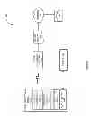 Fig. 07 - Driver, vehicle, and operational analysis