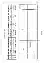 Fig. 09 - Driver, vehicle, and operational analysis