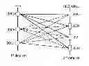 Fig. 01 - Comprehension normalization