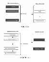 Fig. 10 - Comprehension normalization