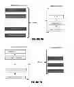 Fig. 11 - Comprehension normalization