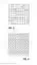 Fig. 03 - MULTIPLICATION TABLE TRAINING TOOL AND METHOD