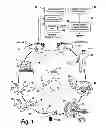 Fig. 02 - Multimodal cognitive performance benchmarking and Testing