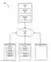 Fig. 01 - Combined Curriculum And Grade Book Manager With Integrated Student/Teacher Evaluation Functions Based On Adopted Standards