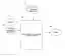 Fig. 01 - Systems and methods for natural language processing for speech content scoring